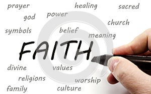 Hand writing FAITH and related words