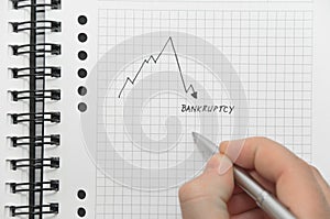 Hand writing graph pointing to bankruptcy