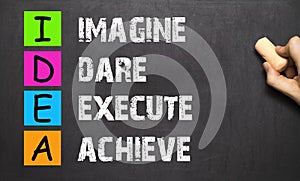 Hand writing IDEA - Imagine Dare Execute Achieve with white chalk