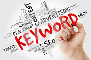 Hand writing KEYWORD word cloud, business concept