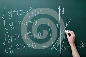 Hand writing maths formulas