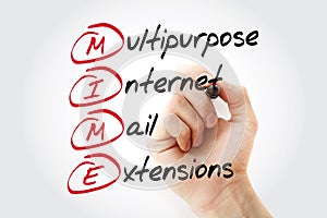 Hand writing MIME Multipurpose Internet Mail Extensions with marker, acronym concept