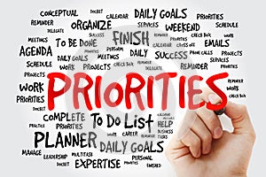 Hand writing PRIORITIES word cloud, business concept background