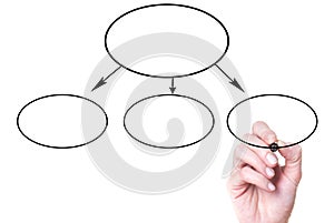 Hand writing process flowchart diagram