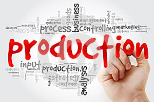 Hand writing PRODUCTION word cloud, business concept
