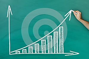 Hand writing on profit growth chart blackboard