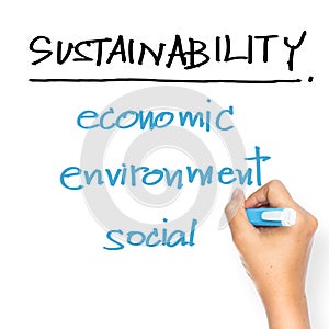 Sustainability on whiteboard photo