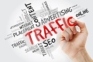Hand writing TRAFFIC word cloud, business concept