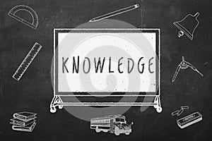 Hand-written word knowledg on chalkboard.