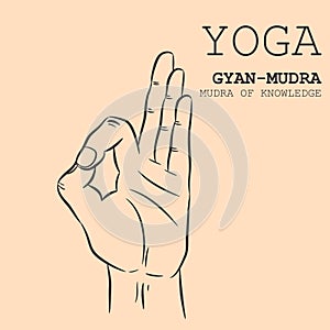 Hand in yoga mudra. Gyan-Mudra