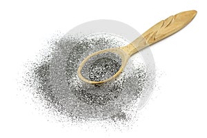 A handful of powder, graphite in a wooden spoon