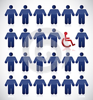 Handicap in the middle of a set of people