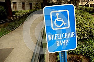 Handicap wheelchair ramp sign