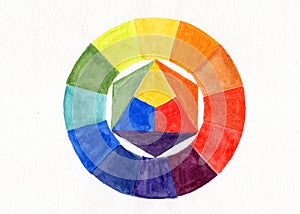 Handmade color wheel. Watercolor handdrawn
