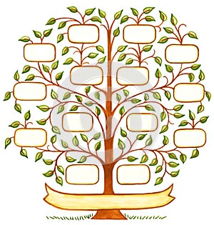 Handpainted Family Tree