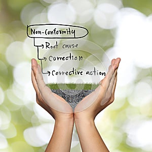 hands of businessman and nonconformity business ideas of hand dr photo