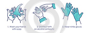 Hands disinfection, using sanitizer to kill bacterias and viruses, wearing medical nitrile gloves. Antibacterial means