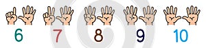 Hands with fingers.Icon set for counting education