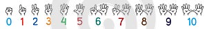 Hands with fingers Icon set for counting education