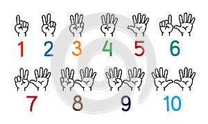 Hands with fingers Icon set for counting education