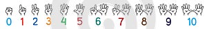 Hands with fingers Icon set for counting education photo