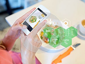 Hands with food on smartphone screen at restaurant