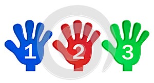 Hands with Numbers