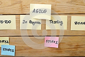 hands put tasks on software scrum agile board, agile software development methodologies concept