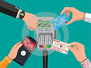 Wireless, contactless or cashless payments photo