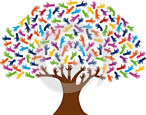 Hands tree logo