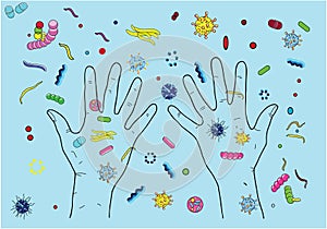 On the hands of viruses, bacteria, germs photo