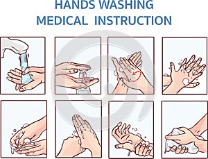 Hands washing medical instruction vector icons set. Water and clean, care hygiene illustration
