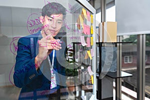 Handsome Asian businessman Write the meeting plan with a marker on the glass board.