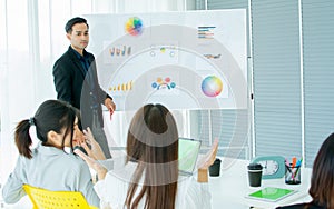 Handsome Asian smart formal businessman presenting and pointing at marketing financial graph or chart on whiteboard to his