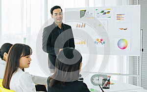 Handsome Asian smart formal businessman presenting and pointing at marketing financial graph or chart on whiteboard to his