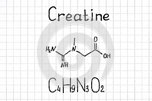 Handwriting Chemical formula of Creatinine