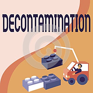 Handwriting text Decontamination. Business concept neutralizing every presence of hazardous substances Man In Crane photo