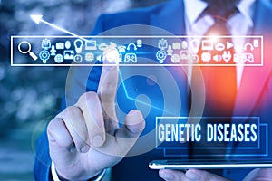 Handwriting text Genetic Diseases. Concept meaning disease caused by an abnormality in an individual s is genome.