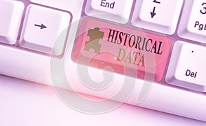 Handwriting text Historical Data. Concept meaning collected data about past events and circumstances