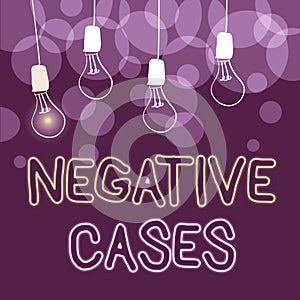 Handwriting text Negative Cases. Business overview circumstances or conditions that are confurmed to be false Abstract