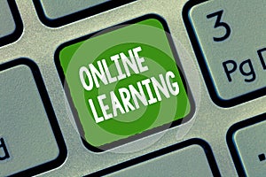 Handwriting text Online Learning. Concept meaning Larning with the assistance of the Internet and a computer photo