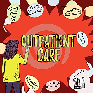 Handwriting text Outpatient Care. Business overview the final result of something or how the way things end up