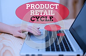 Handwriting text Product Retail Cycle. Concept meaning as brand progresses through sequence of stages.