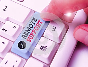 Handwriting text Remote Support. Concept meaning help endusers to solve computer problems and issues remotely