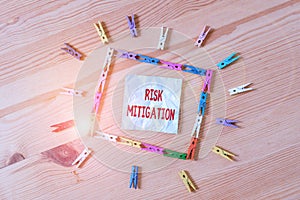 Handwriting text Risk Mitigation. Concept meaning strategy to prepare for and lessen the effects of threats Colored clothespin