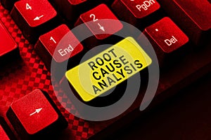 Handwriting text Root Cause Analysis. Business approach Method of Problem Solving Identify Fault or Problem