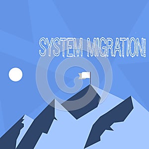 Handwriting text System Migration. Concept meaning Moving programs to another platform.