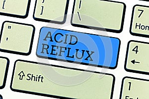 Handwriting text writing Acid Reflux. Concept meaning Condition where acid backs up from the stomach to the esophagus