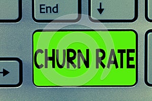 Handwriting text writing Churn Rate. Concept meaning Percentage customers stop subscribing Employees leave job