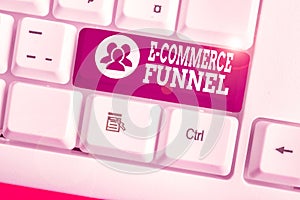 Handwriting text writing E Commerce Funnel. Concept meaning a tool used to optimise the usability of the online assets